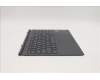 Lenovo 5D20Z51416 DOCKING DOCKING H 82MA SLA GY TUR