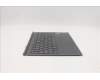 Lenovo 5D20Z51419 Keyboard External,Docking,English,Slate Grey