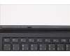 Lenovo 5D20Z51424 DOCKING DOCKING H 82MA SLA GY ARA