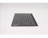 Lenovo 5D20Z70284 DOCKING DOCKING H 82AT GY SWS