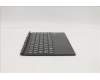 Lenovo 5D20Z70287 Keyboard External,Docking,Greek,Grey