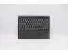 Lenovo 5D20Z70306 Keyboard External,Docking,USA English,Grey,Non_Backlight