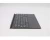 Lenovo 5D20Z70309 DOCKING DOCKING H 82AT GY RUS