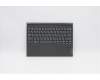 Lenovo 5D20Z70311 DOCKING DOCKING H 82AT GY UKR