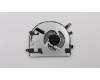 Lenovo 5F10L44951 FAN Fan C 80STK