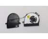 Lenovo 5F10L47319 FAN Fan C 80TY UMA L+R