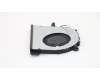 Lenovo 5F10S13876 FAN System FAN L 81MU