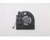 Lenovo 5F10S13939 FAN System FAN C 20WE AVC