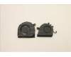 Lenovo 5F10S14001 FAN System FAN W 21AR R&L AVC
