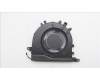 Lenovo 5F10S14037 FAN System FAN L 82U0 FCN