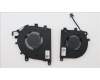 5F10S14068 Lenovo FAN System FAN H 82WU_L_R_FCN