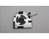 Lenovo 5F10S14091 FAN FAN C 82XF U15 AVC