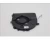 Lenovo 5F10S14147 FAN 83DA