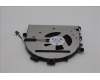 Lenovo 5F10S14167 Thermal Fan 83DS UMA_ AMD/INTEL