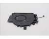 Lenovo 5F10S14208 FAN 83K1 AVC