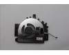 5F10S14208 Lenovo FAN FAN L 83K1 AVC