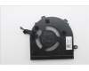 Lenovo 5F10S14217 FAN System Fan L83CX DELTA