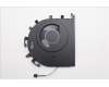 Lenovo 5F10S14227 FAN System FAN H 83JT PINDAI