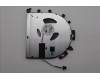 5F10S14227 Lenovo FAN System FAN H 83JT PINDAI