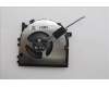 5F10S14359 Lenovo FAN Fan C 83SC HY