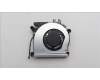 5F10U94129 Lenovo FAN Tiny neo50q Fan 8014 5V