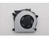 Lenovo 5F10U94139 M75q G5 8014 Fan
