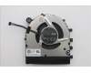 Lenovo 5F11R68988 FAN FRU Fan Kits(L+R) AVC