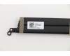Lenovo 5H40S19958 HEATSINK thermal_Pipe H 81SW