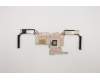 Lenovo 5H40S20090 HEATSINK Heatsink L 82AU FCN