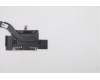 Lenovo 5H40S20175 HEATSINK Thermal module H 82EV