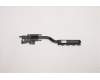Lenovo 5H40S20409 HEATSINK Heatsink L82KR 3250U AVC