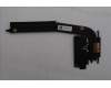 Lenovo 5H40S21129 Heatsink W 21MS KIPO H28