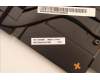 5H41B77320 Lenovo HEATSINK JP610_THM_ASSY_N20P Delta