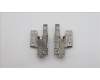 Lenovo 5H50W13832 ACCY KITS HINGE PC FHD FSD KX3B0