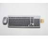 Lenovo 5KM0U87448 Keyboard_Mouse,2.4G,Italian,Grey