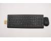 Lenovo 5KM0U87596 Keyboard_Mouse,2.4G,German,Black,Non_Backlight