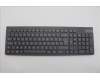 Lenovo 5KM0U87836 Keyboard_Mouse,2.4G,Belgium English,Luna Grey