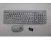 5KM0U87898 Lenovo KYB_MOUSE G-T Eos3 2.4G KM CLD HE