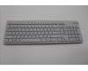 Lenovo 5KM0U87909 KYB_MOUSE G-T Eos3 2.4G KM CLD RU_CY