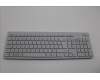 Lenovo 5KM0U87918 Keyboard_Mouse,2.4G,UK English,Cloud Grey
