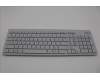 Lenovo 5KM0U87919 Keyboard_Mouse,2.4G,US English Euro,Cloud Grey