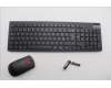 Lenovo 5KM0U87963 AI Keyboard_Mouse,2.4G,Swiss French/German,Black