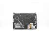 Lenovo 5M10V17054 MECH_ASM BL KB W C ASM CZE/SLK BK UK