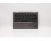5M10V24867 Lenovo MECH_ASM GRP,KBD,BZL,SWS,WL,IG,CHY