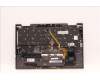 Lenovo 5M10V24908 MECH_ASM GRP,KBD,BZL,UKE,WL,IG,TRA