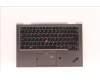 5M10V24908 Lenovo MECH_ASM GRP,KBD,BZL,UKE,WL,IG,TRA