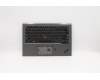 Lenovo 5M10V24910 MECH_ASM GRP,KBD,BZL,ARA,WW,IG,CHY