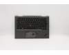 Lenovo 5M10V24942 MECH_ASM GRP,KBD,BZL,TUR,WW,IG,CHY