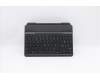 Lenovo 5M10W64500 Keyboard External, Italian, Black