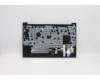 Lenovo 5M10W64515 MECH_ASM FRU ASM NBL NFPR BK US ARA